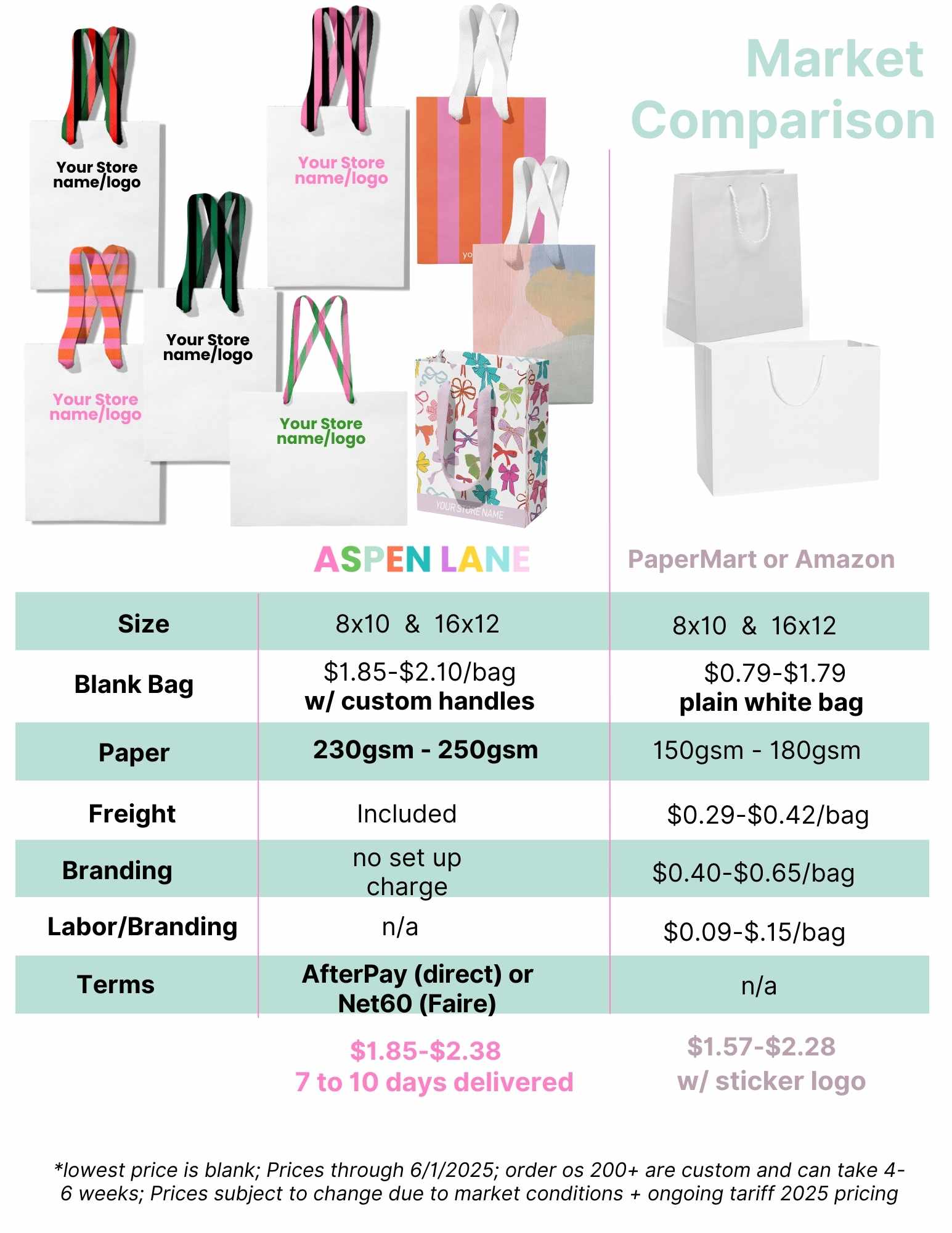 Stripe Ribbon White Custom Logo Bag | Pink & Black | FREE FREIGHT
